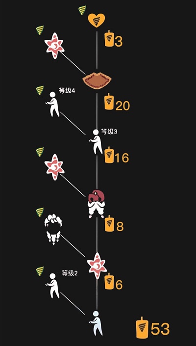 《光遇》长胡子面具获取攻略