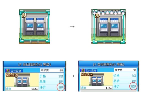 《百货商场物语2》店铺销量提升攻略