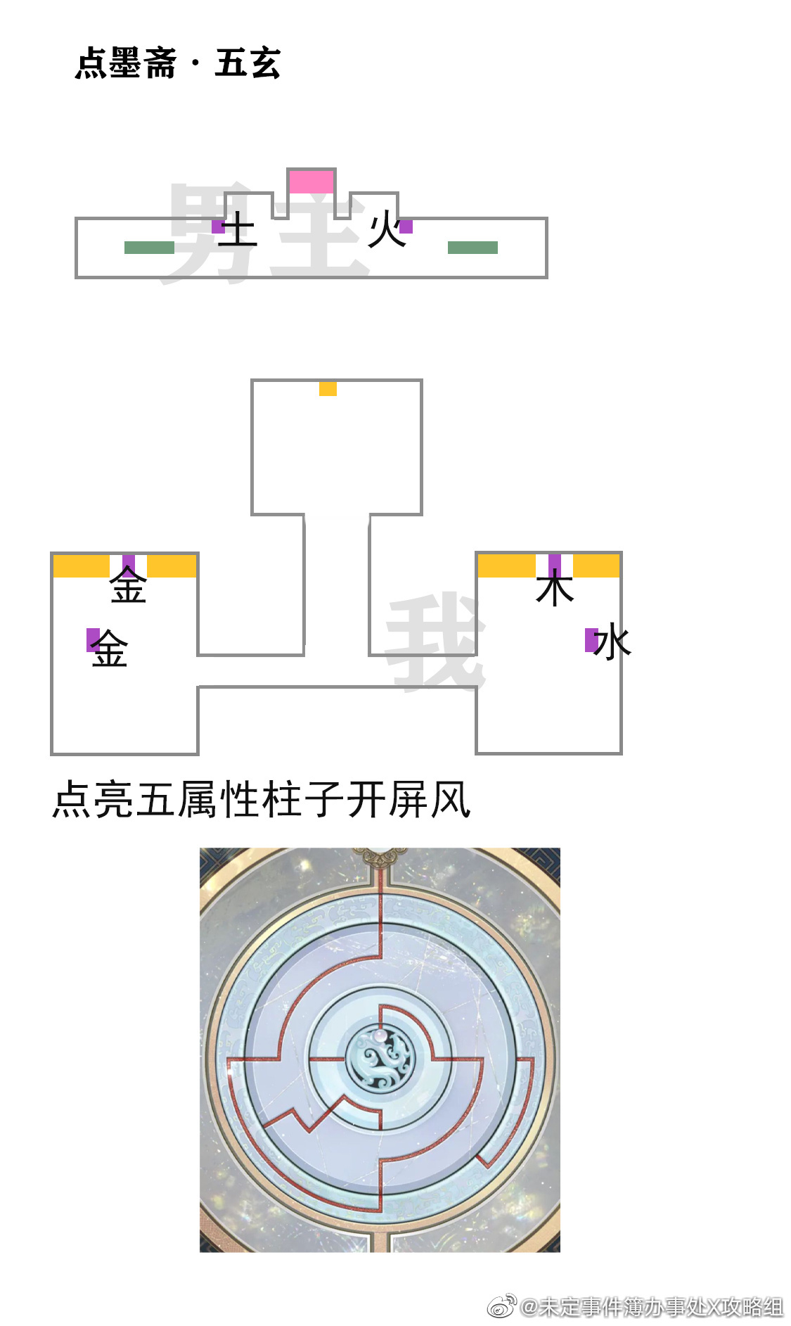 《未定事件簿》点墨斋锦囊全收集攻略