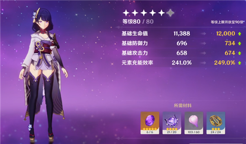 《原神》雷神突破属性增加介绍
