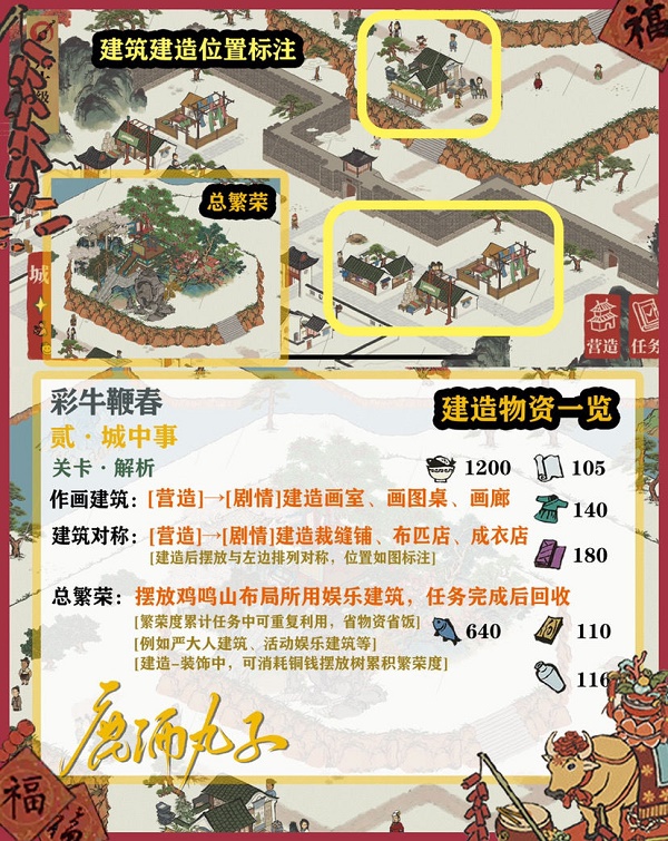 《江南百景图》新春限时星宿关卡通关攻略