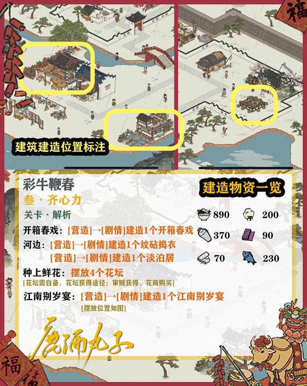 《江南百景图》新春限时星宿关卡通关攻略