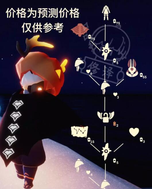 《光遇》偷看动作获取方法