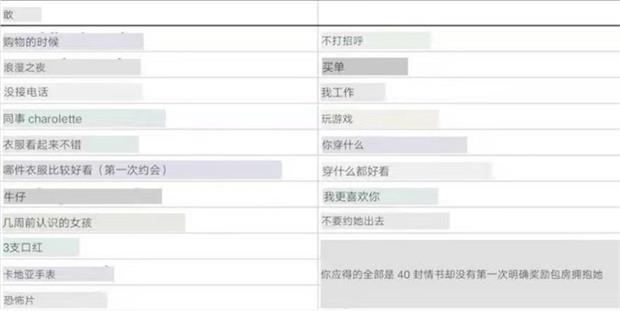 《口袋奇兵》真心话大冒险答案大全