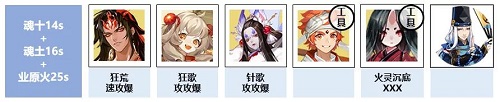 《阴阳师》魂十魂土业原火阵容推荐攻略2022