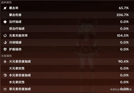 《原神》神乐铃可莉强度分析