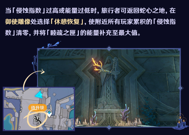 《原神》睦疏之匣能量恢复攻略