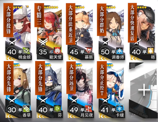 《明日方舟》灰齐山麓低配打法攻略