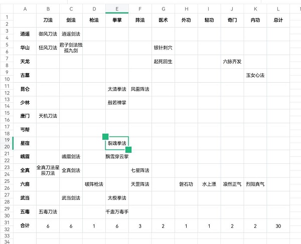 《暗黑剑侠》矿场打法攻略