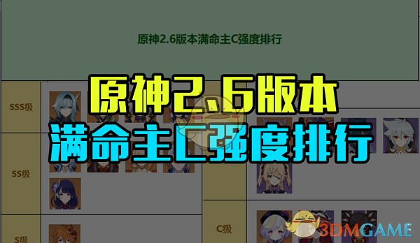 《原神》2.6满命主C强度最新排行一览