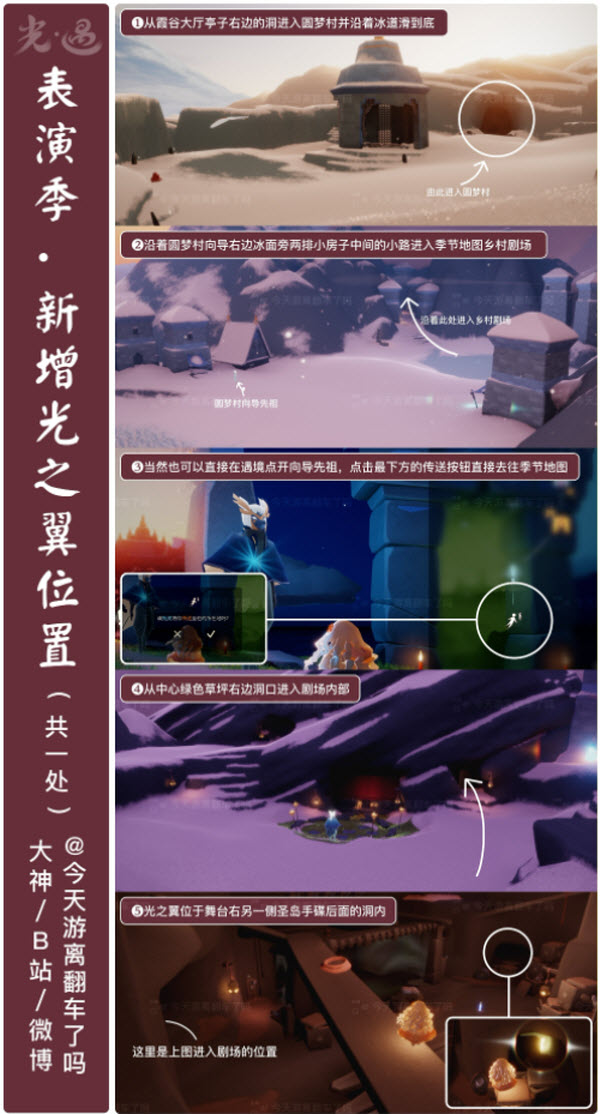 《光遇》表演季新增光之翼位置分享