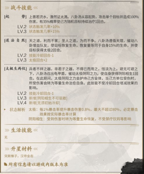 《食物语》八卦汤技能强度分析