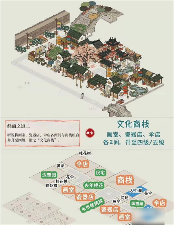 《江南百景图》文化商栈建造方法