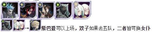 《剑与远征》诅咒梦境第28期经典区阵容搭配推荐