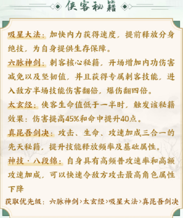 《武林闲侠》独孤一门秘籍搭配攻略