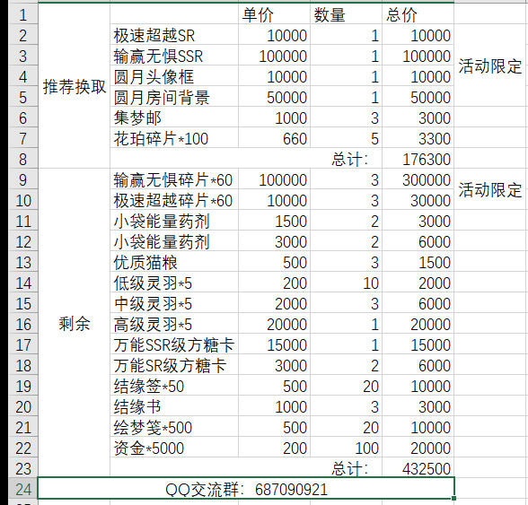 《筑梦公馆》圆月狂想曲活动玩法攻略