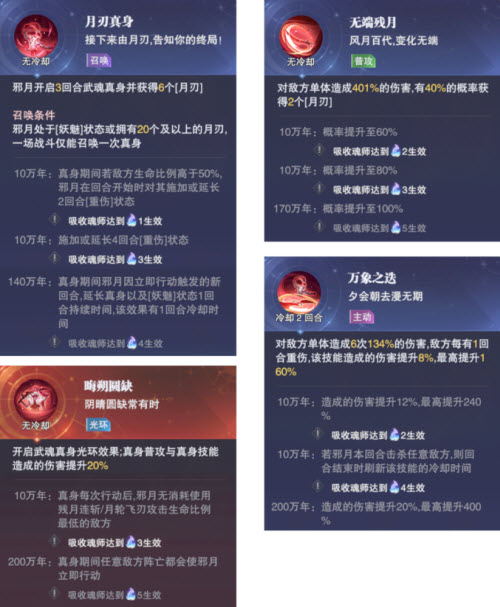 《斗罗大陆：魂师对决》邪月武魂真身强度一览