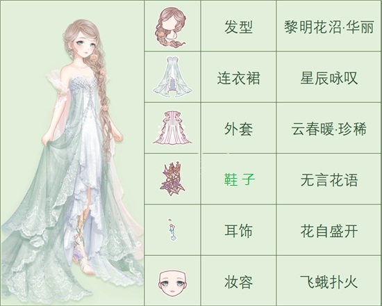 《奇迹暖暖》自然祝福搭配攻略