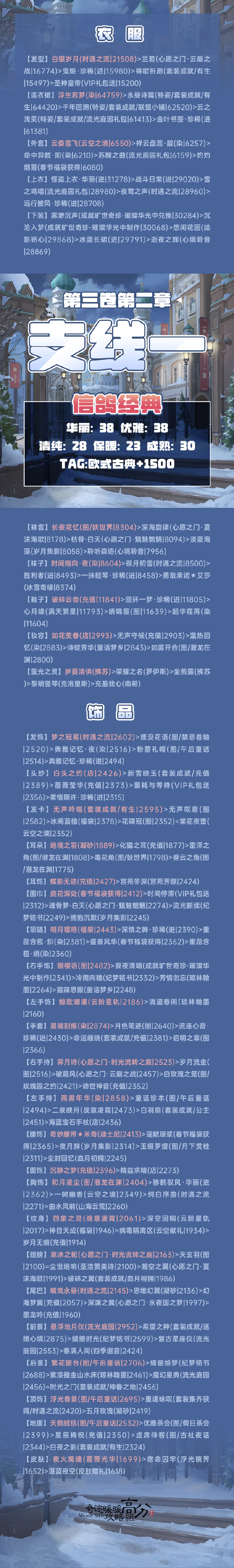 《奇迹暖暖》第三卷2-支线一高分搭配攻略