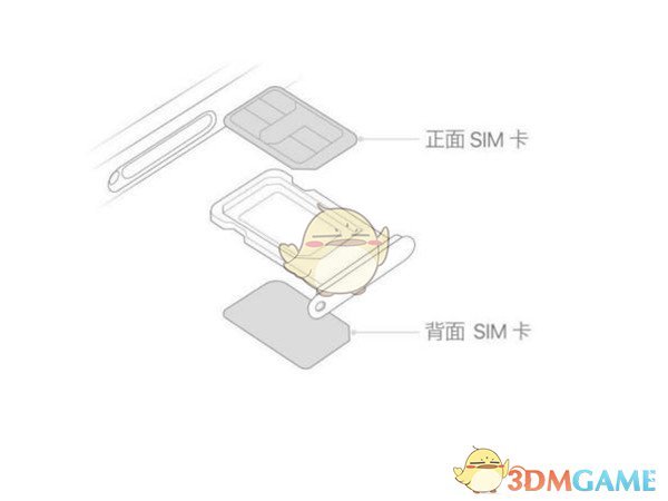 iphone14双卡安装方法