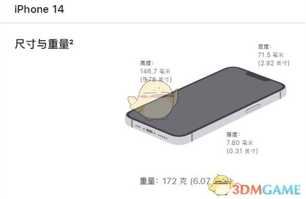 iphone14重量介绍 二次世界 第3张