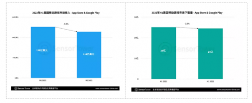 湖人球星戴維斯在G6中腹股溝傷勢(shì)加重返回更衣室