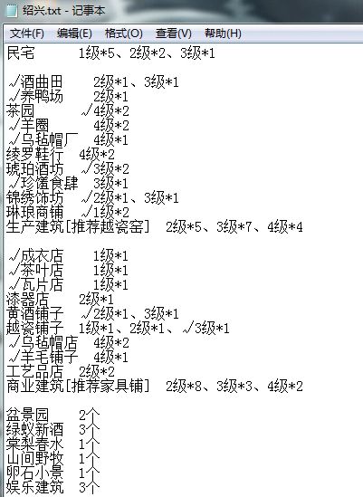 《江南百景图》绍兴全图地块激活攻略