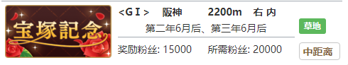 《赛马娘》祭典少女专属称号获得方法 二次世界 第5张