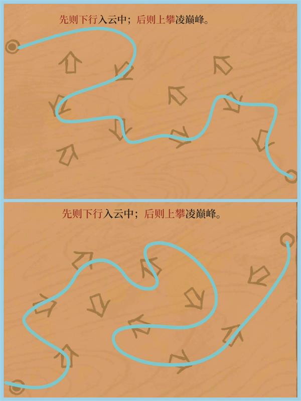 《江南百景图》徽州探险第四章黄山云海攻略