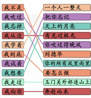 《汉字找茬王》连线我字开头的热歌通关攻略