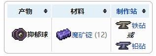 《泰拉瑞亚》抑郁球武器介绍