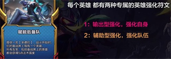 《金铲铲之战》s8赛季英雄强化机制解析
