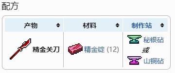 《泰拉瑞亚》精金关刀武器介绍