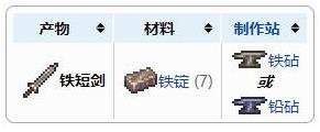 《泰拉瑞亚》铁短剑武器介绍