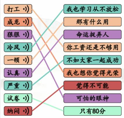 《汉字找茬王》80分完成歌曲下句通关攻略