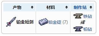 《泰拉瑞亚》铂金短剑武器介绍