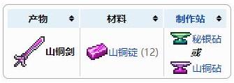 《泰拉瑞亚》山铜剑武器介绍