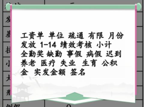 《汉字找茬王》离谱的工资找出40个错处攻略