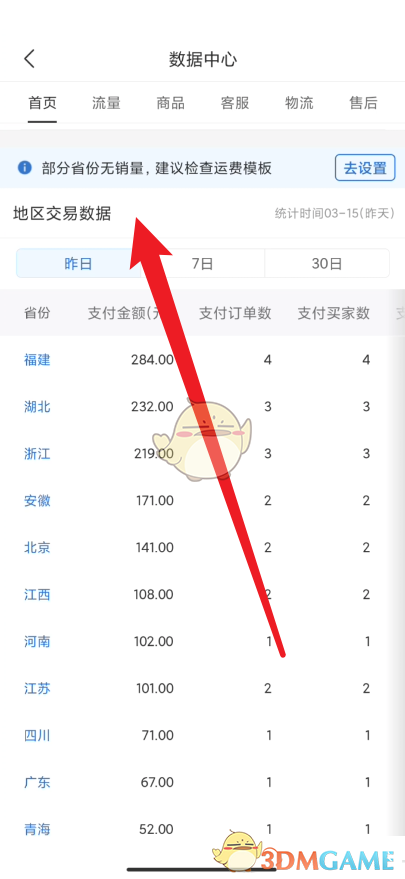 《拼多多商家版》查看地区交易数据方法