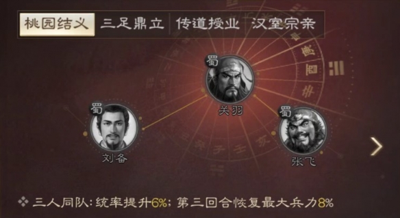 《三国志战棋版》刘备属性战法搭配推荐 二次世界 第6张