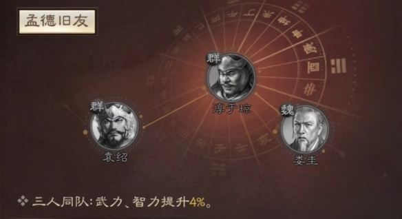 《三国志战棋版》淳于琼属性战法搭配推荐