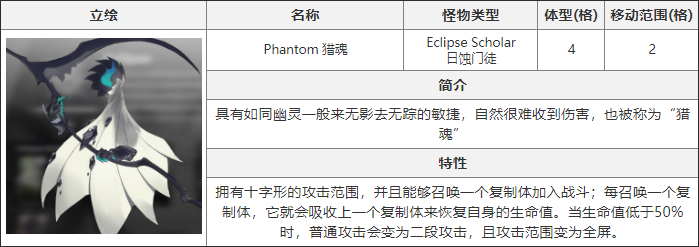 《白夜极光》猎魂介绍