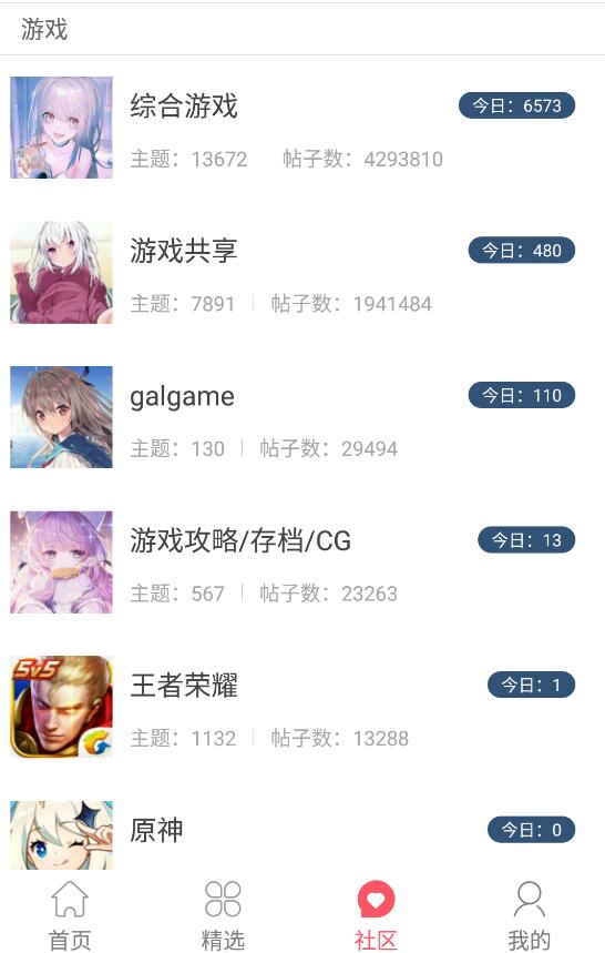 最受欢迎的动漫APP排行榜