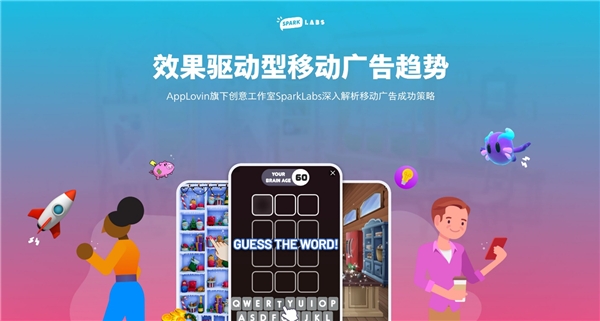 AppLovin发布2023年移动广告创意趋势报告-快乐广场