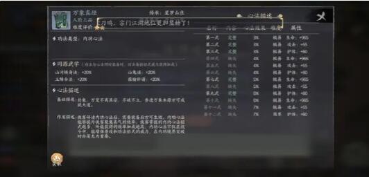 《千古江湖梦》宗门2级玩法技巧攻略 二次世界 第4张