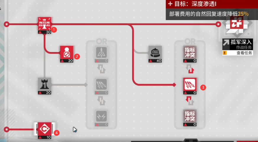 《明日方舟》尖灭测试玻利瓦尔翻修中沙滩挂机攻略