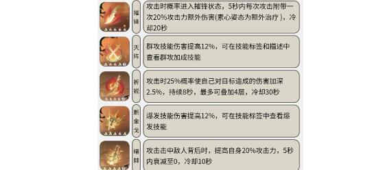 《逆水寒手游》血河内功搭配方案推荐