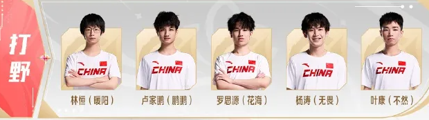 《王者荣耀》亚运会中国队名单一览