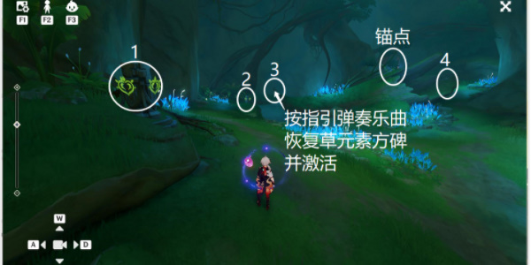 《原神》须弥潜藏锚点全解,助你轻松探索地图 