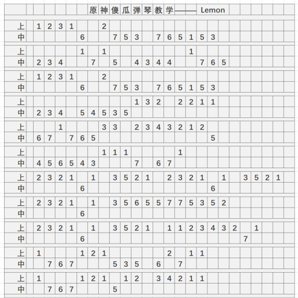 《原神》lemon琴谱简谱分享